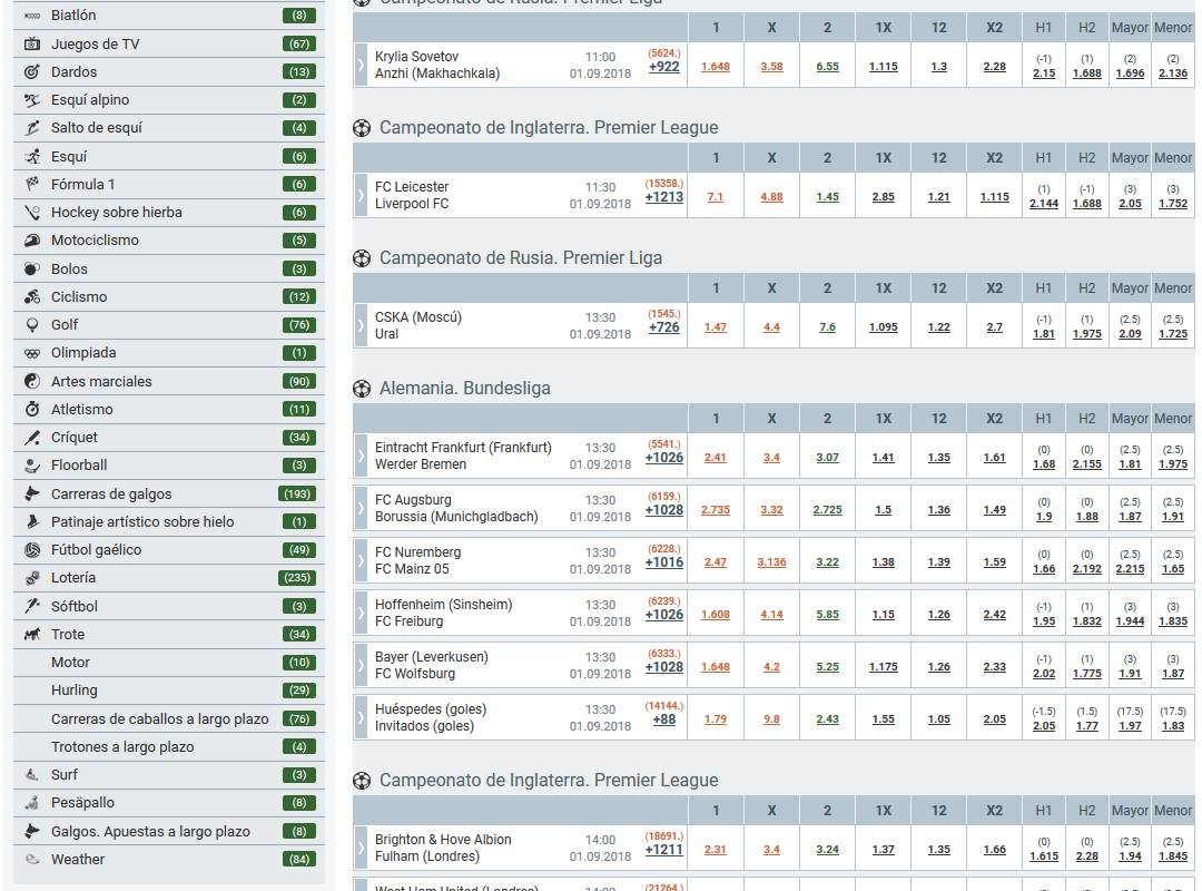 Lista de deportes (2/2)